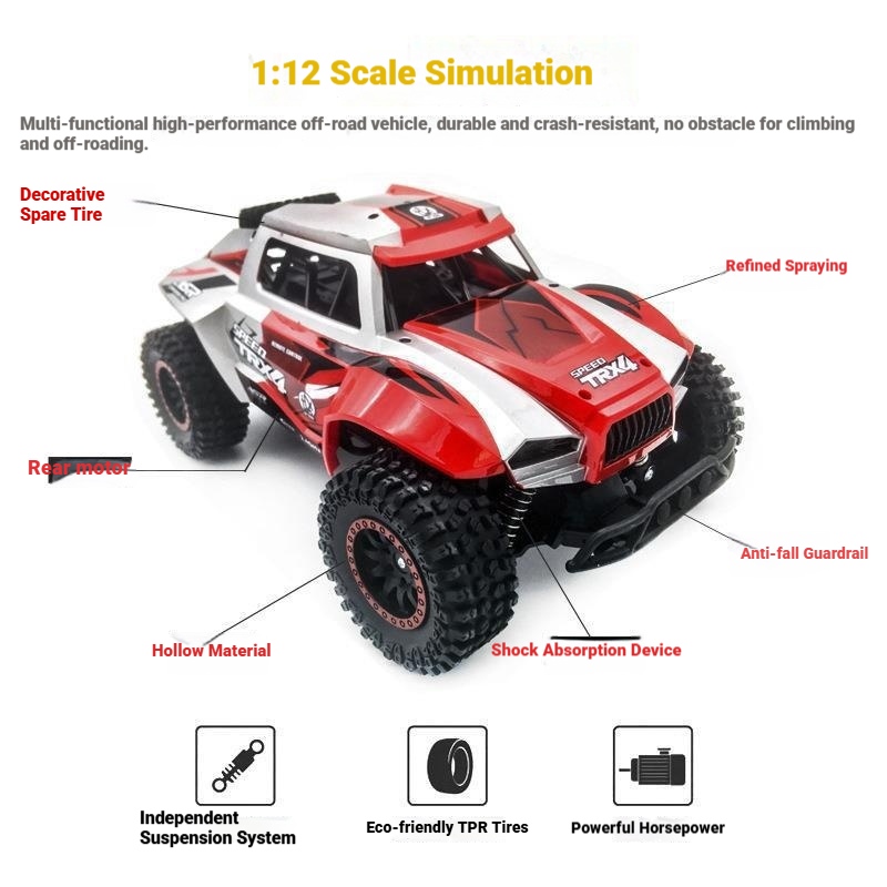 2.4g RC Short Course Truck Hog - Kids Outdoor Dirt Toys recensie en prijs
